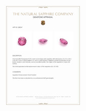 0.96 Ct. Pink Sapphire from Ceylon (Sri Lanka) Appraisal