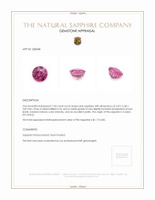 1.06 Ct. Pink Sapphire from Ceylon (Sri Lanka) Appraisal