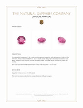 1.38 Ct. Pink Sapphire from Ceylon (Sri Lanka) Appraisal