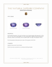 1.50 Ct. Color Change Sapphire from Africa Appraisal