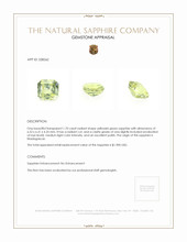 1.70 Ct. Yellowish Green Sapphire from Madagascar Appraisal