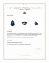 1.17 Ct. Greenish Blue Sapphire from Madagascar Appraisal