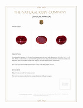 14.99 Ct. Star Ruby from Burma (Myanmar) Appraisal