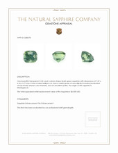 2.28 Ct. Bluish Green Sapphire from Madagascar Appraisal