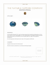 2.07 Ct. Greenish Blue Sapphire from Madagascar Appraisal