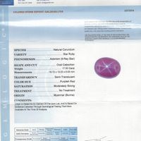 17.55 Ct. Ruby from Burma (Myanmar) Scan Report