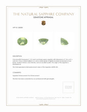 1.53 Ct. Green Sapphire from Madagascar Appraisal