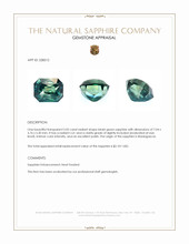 2.02 Ct. Bluish Green Sapphire from Madagascar Appraisal