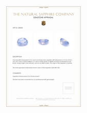 4.22 Ct. Blue Sapphire from Kashmir Appraisal