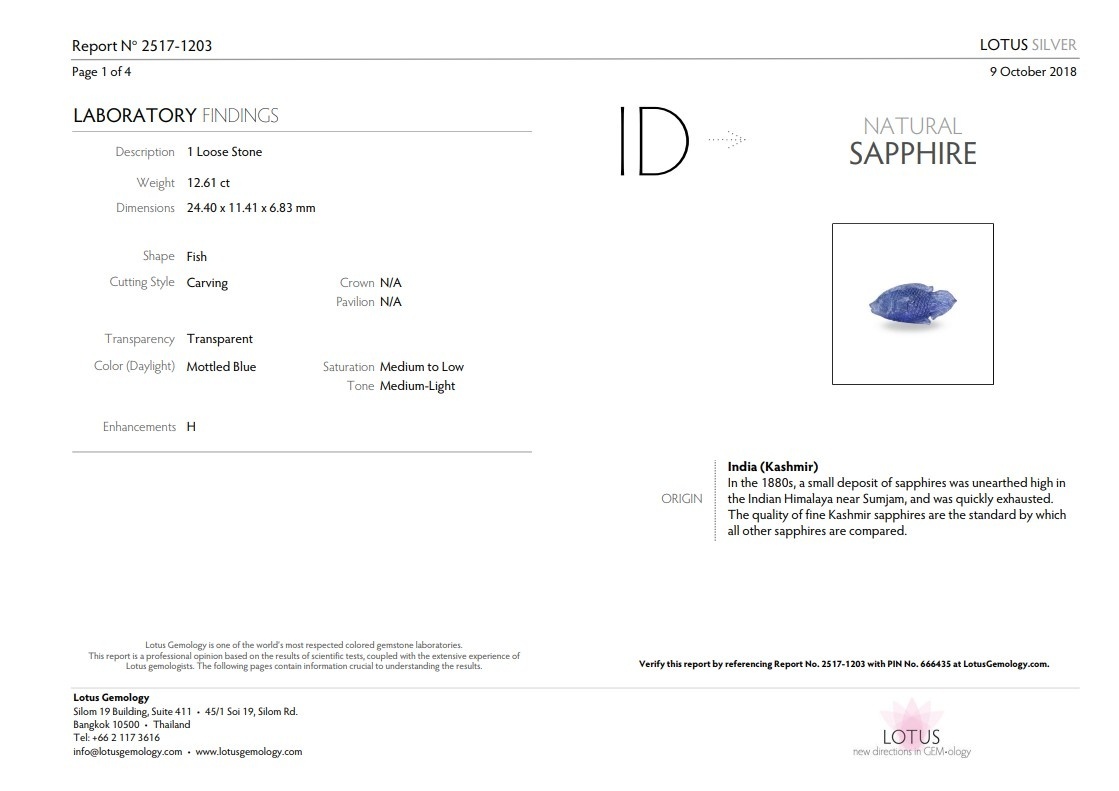 12.61 Ct. Blue Sapphire from Kashmir