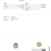 5.24 Ct. Pink Sapphire from Ceylon (Sri Lanka) Scan Report