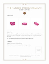 1.73 Ct. Pink Sapphire from Ceylon (Sri Lanka) Appraisal