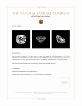 1.76 Ct. White Sapphire from Ceylon (Sri Lanka) Appraisal