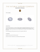 1.64 Ct. White Star Sapphire from Ceylon (Sri Lanka) Appraisal