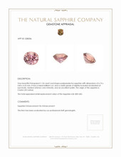 1.34 Ct. Padparadscha Sapphire from Ceylon (Sri Lanka) Appraisal