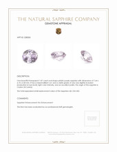 1.87 Ct. Pinkish Purple Sapphire from Ceylon (Sri Lanka) Appraisal