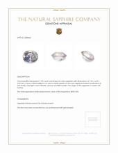 1.90 Ct. Bi Color Sapphire from Ceylon (Sri Lanka) Appraisal
