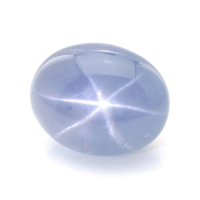 16.03 Ct. Sapphire from Ceylon (Sri Lanka) Video