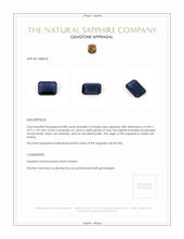 0.80 Ct. Blue Sapphire from Ceylon (Sri Lanka) Appraisal