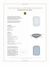 0.80 Ct. Blue Sapphire from Ceylon (Sri Lanka) 3 D Scan Report
