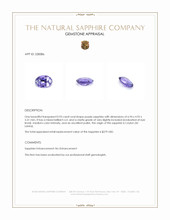 0.93 Ct. Purple Sapphire from Ceylon (Sri Lanka) Appraisal