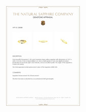 1.00 Ct. Yellow Sapphire from Ceylon (Sri Lanka) Appraisal