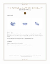 1.05 Ct. Greyish Blue Sapphire from Ceylon (Sri Lanka) Appraisal