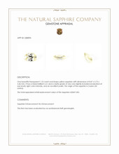 1.23 Ct. Yellow Sapphire from Ceylon (Sri Lanka) Appraisal