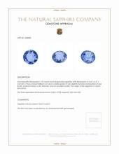 1.33 Ct. Blue Sapphire from Ceylon (Sri Lanka) Appraisal