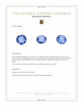 1.33 Ct. Blue Sapphire from Ceylon (Sri Lanka) Appraisal