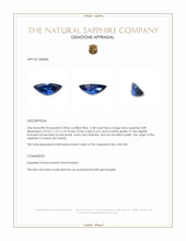 2.38 Ct. Blue Sapphire from Ceylon (Sri Lanka) Appraisal
