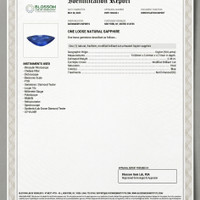 2.38 Ct. Blue Sapphire from Ceylon (Sri Lanka) Scan Report