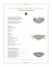 2.38 Ct. Blue Sapphire from Ceylon (Sri Lanka) 3 D Scan Report