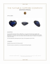 1.95 Ct. Blue Sapphire from Ceylon (Sri Lanka) Appraisal