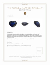 1.95 Ct. Blue Sapphire from Ceylon (Sri Lanka) Appraisal