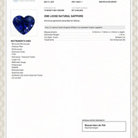 1.95 Ct. Blue Sapphire from Ceylon (Sri Lanka) Scan Report