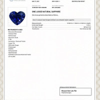 1.95 Ct. Blue Sapphire from Ceylon (Sri Lanka) Scan Report