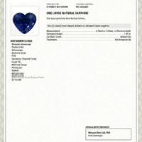 1.95 Ct. Blue Sapphire from Ceylon (Sri Lanka) Scan Report