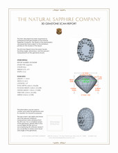 4.97 Ct. Blue Sapphire from Ceylon (Sri Lanka) 3 D Scan Report