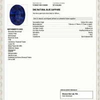 1.46 Ct. Greenish Blue Sapphire from Ceylon (Sri Lanka) Scan Report