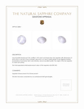 3.90 Ct. Blue Star Sapphire from Ceylon (Sri Lanka) Appraisal