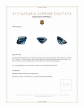 1.50 Ct. Greenish Blue Sapphire from Madagascar Appraisal