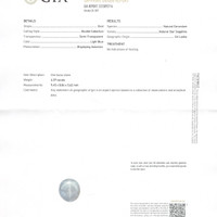 4.29 Ct. Blue Star Sapphire from Ceylon (Sri Lanka) Scan Report