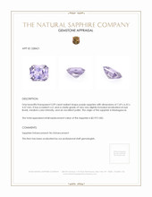 2.09 Ct. Purple Sapphire from Madagascar Appraisal