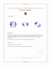 1.91 Ct. Bi Color Sapphire from Madagascar Appraisal