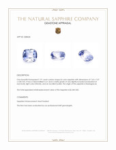 1.91 Ct. Bi Color Sapphire from Madagascar Appraisal