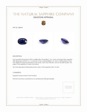 2.01 Ct. Blue Sapphire from Ceylon (Sri Lanka) Appraisal