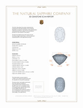 2.01 Ct. Blue Sapphire from Ceylon (Sri Lanka) 3 D Scan Report