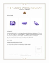 1.11 Ct. Purple Sapphire from Madagascar Appraisal