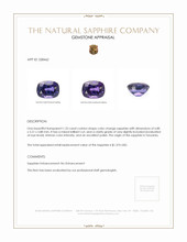 1.25 Ct. Color Change Sapphire from Tanzania Appraisal